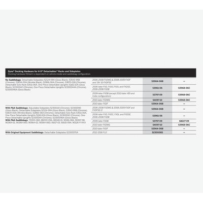 Directional Relocation Kit