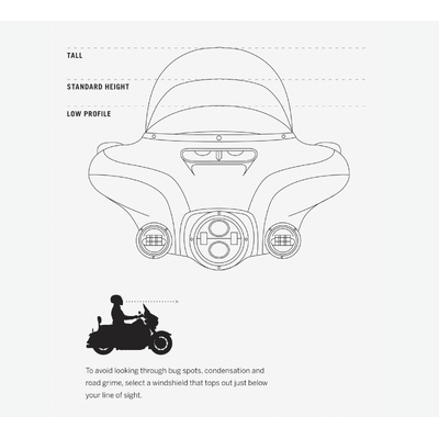 KIT-WINDSHIELD,WINDSPLITTER,FL